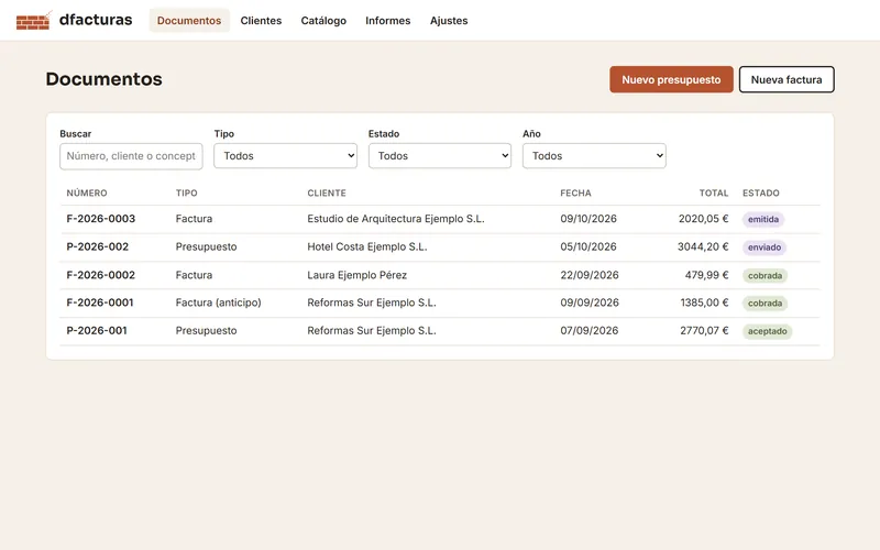 Pantalla Documentos de dfacturas: lista de presupuestos y facturas con número, cliente, fecha, total y estado (emitida, enviado, cobrada, aceptado).